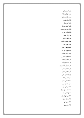 ‫حافي‬ ‫عبد‬ ‫ضوية‬
‫عطية‬ ‫تركي‬ ‫ضويه‬
‫عباس‬ ‫ظاهر‬ ‫ضويه‬
‫تومان‬ ‫منشد‬ ‫طلبة‬
‫مطر‬ ‫جبر‬ ‫طليعة‬
‫عبدالله‬ ‫محمد‬ ‫طليعة‬
‫حسين‬ ‫عبداالمير‬ ‫طيبة‬
‫زغيرون‬ ‫مالك‬ ‫طيبة‬
‫الفي‬ ‫زاير‬ ‫عبرة‬
‫ياسر‬ ‫شعالن‬ ‫عبير‬
‫شالكة‬ ‫عاشور‬ ‫عتاب‬
‫حمود‬ ‫عقيل‬ ‫عتاب‬
‫مطر‬ ‫شعالن‬ ‫عجميه‬
‫مزهر‬ ‫حسين‬ ‫عجيبة‬
‫لطيف‬ ‫شامي‬ ‫عجيل‬
‫سماري‬ ‫حسين‬ ‫عجيلة‬
‫ناصر‬ ‫حسين‬ ‫عذراء‬
‫نوير‬ ‫سصالم‬ ‫عذراء‬
‫عبدالحسين‬ ‫شاكر‬ ‫عذراء‬
‫جبير‬ ‫عباس‬ ‫عذراء‬
‫طاهر‬ ‫هادي‬ ‫عذراء‬
‫علي‬ ‫خضر‬ ‫عزيزة‬
‫لفتة‬ ‫ناصر‬ ‫عسرة‬
‫خضر‬ ‫طاهر‬ ‫عطشة‬
‫سويلم‬ ‫عباس‬ ‫عطية‬
‫مايع‬ ‫رزاق‬ ‫عفاف‬
‫مجبل‬ ‫عبدالحسين‬ ‫عال‬
‫عبد‬ ‫دخيل‬ ‫عالهن‬
‫فرحان‬ ‫حرجان‬ ‫علية‬
‫بجاي‬ ‫حمدان‬ ‫علية‬
‫راهي‬ ‫عبد‬ ‫علية‬
‫مهدي‬ ‫عبد‬ ‫علية‬
 