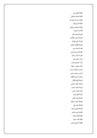 ‫بريد‬ ‫هليل‬ ‫فاطمة‬
‫صكبان‬ ‫جمعه‬ ‫فاطمه‬
‫عبد‬ ‫الرزاق‬ ‫عبد‬ ‫فاطمه‬
‫جبار‬ ‫فزاع‬ ‫فاطمه‬
‫مهدي‬ ‫بصيوص‬ ‫فتحيه‬
‫شهوب‬ ‫عبد‬ ‫فتنة‬
‫علي‬ ‫حسين‬ ‫فجرية‬
‫عطشان‬ ‫حسين‬ ‫فخرية‬
‫ش‬ ‫علي‬ ‫فخرية‬‫بوط‬
‫حسين‬ ‫كتكوت‬ ‫فخرية‬
‫بريد‬ ‫محمد‬ ‫فخرية‬
‫حسون‬ ‫مزري‬ ‫فخرية‬
‫دحام‬ ‫عباس‬ ‫فخريه‬
‫جبر‬ ‫غيوي‬ ‫فرات‬
‫حمود‬ ‫هويدي‬ ‫فرات‬
‫عطية‬ ‫منصور‬ ‫فراك‬
‫بردان‬ ‫ضايف‬ ‫فردوس‬
‫حسن‬ ‫محسن‬ ‫فردوس‬
‫كاطع‬ ‫سمير‬ ‫فرهوده‬
‫مطشر‬ ‫فليح‬ ‫فريجة‬
‫راضي‬ ‫غثيث‬ ‫فريجه‬
‫حسين‬ ‫حمود‬ ‫فريحة‬
‫دبيس‬ ‫حنون‬ ‫فريدة‬
‫عزال‬ ‫فالح‬ ‫فزعة‬
‫جالي‬ ‫جبار‬ ‫فضيلة‬
‫مجبل‬ ‫دهيرب‬ ‫فضيلة‬
‫بهار‬ ‫عبيد‬ ‫فضيلة‬
‫عبدة‬ ‫هويدي‬ ‫فضيلة‬
‫حاجم‬ ‫حسن‬ ‫فضيله‬
‫محمد‬ ‫فنجان‬ ‫فطيم‬
‫عويد‬ ‫كتاب‬ ‫فطيم‬
‫حسون‬ ‫غازي‬ ‫فطيمة‬
 