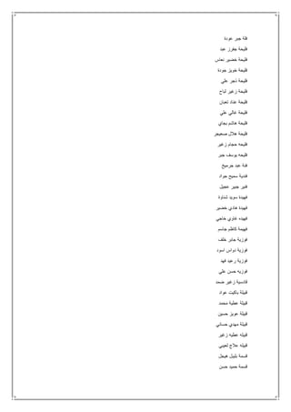 ‫عودة‬ ‫جبر‬ ‫فلة‬
‫عبد‬ ‫جفرز‬ ‫فليحة‬
‫نعاس‬ ‫خضير‬ ‫فليحة‬
‫جودة‬ ‫خويز‬ ‫فليحة‬
‫علي‬ ‫ذجر‬ ‫فليحة‬
‫لباح‬ ‫زغير‬ ‫فليحة‬
‫تعبان‬ ‫عناد‬ ‫فليحة‬
‫علي‬ ‫غالي‬ ‫فليحة‬
‫فليحة‬‫بجاي‬ ‫هاشم‬
‫صعيجر‬ ‫هالل‬ ‫فليحة‬
‫زغير‬ ‫حجام‬ ‫فليحه‬
‫جبر‬ ‫يوسف‬ ‫فليحه‬
‫جرميخ‬ ‫عبد‬ ‫فنة‬
‫جواد‬ ‫سميح‬ ‫فندية‬
‫عجيل‬ ‫جبير‬ ‫فنير‬
‫شناوة‬ ‫سويد‬ ‫فهيدة‬
‫خضير‬ ‫هادي‬ ‫فهيدة‬
‫خاجي‬ ‫غاوي‬ ‫فهيده‬
‫جاسم‬ ‫كاظم‬ ‫فهيمة‬
‫خلف‬ ‫جابر‬ ‫فوزية‬
‫اسود‬ ‫دواس‬ ‫فوزية‬
‫فهد‬ ‫رعيد‬ ‫فوزية‬
‫علي‬ ‫حسن‬ ‫فوزيه‬
‫ضمد‬ ‫زغير‬ ‫قادسية‬
‫عواد‬ ‫باكيت‬ ‫قبيلة‬
‫محمد‬ ‫عطية‬ ‫قبيلة‬
‫حسين‬ ‫عويز‬ ‫قبيلة‬
‫حساني‬ ‫مهدي‬ ‫قبيلة‬
‫زغير‬ ‫عطيه‬ ‫قبيله‬
‫لعيبي‬ ‫عالج‬ ‫قبيله‬
‫هيجل‬ ‫بليبل‬ ‫قسمة‬
‫حسن‬ ‫حميد‬ ‫قسمة‬
 