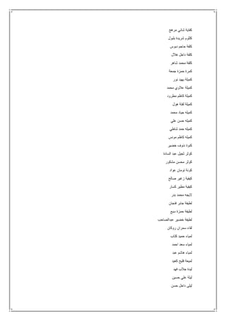 ‫مرهج‬ ‫شاني‬ ‫كفاية‬
‫بلبول‬ ‫شريدة‬ ‫كلثوم‬
‫دبوس‬ ‫حاجم‬ ‫كلفة‬
‫هالل‬ ‫داخل‬ ‫كلفة‬
‫شاهر‬ ‫محمد‬ ‫كلفة‬
‫جمعة‬ ‫حمزة‬ ‫كمرة‬
‫نور‬ ‫بهيد‬ ‫كميلة‬
‫محمد‬ ‫عالوي‬ ‫كميلة‬
‫مطرود‬ ‫كاظم‬ ‫كميلة‬
‫هول‬ ‫لفتة‬ ‫كميلة‬
‫محمد‬ ‫جياد‬ ‫كميله‬
‫علي‬ ‫حسن‬ ‫كميله‬
‫شاطي‬ ‫حمد‬ ‫كميله‬
‫مونس‬ ‫كاظم‬ ‫كميله‬
‫خضير‬ ‫دنوف‬ ‫كنوة‬
‫السادة‬ ‫عبد‬ ‫ثجيل‬ ‫كوثر‬
‫مشكور‬ ‫محسن‬ ‫كوثر‬
‫عواد‬ ‫تومان‬ ‫كونة‬
‫صالح‬ ‫زغير‬ ‫كيفية‬
‫كسار‬ ‫مطير‬ ‫كيفية‬
‫بدر‬ ‫محمد‬ ‫اليجه‬
‫فنجان‬ ‫جابر‬ ‫لطيفة‬
‫سبع‬ ‫حمزة‬ ‫لطيفة‬
‫عبدالصاحب‬ ‫خضير‬ ‫لطيفة‬
‫روكان‬ ‫سمران‬ ‫لقاء‬
‫كتاب‬ ‫حميد‬ ‫لمياء‬
‫احمد‬ ‫سعد‬ ‫لمياء‬
‫عبد‬ ‫هاشم‬ ‫لمياء‬
‫كعيد‬ ‫فليح‬ ‫لميعة‬
‫فهد‬ ‫جالب‬ ‫ليدة‬
‫حسين‬ ‫علي‬ ‫ليلة‬
‫حسن‬ ‫داخل‬ ‫ليلى‬
 