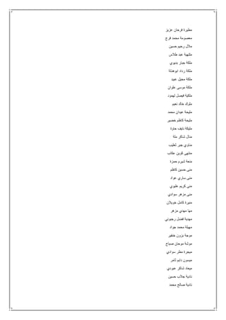 ‫عزيز‬ ‫فرحان‬ ‫مطيرة‬
‫فرج‬ ‫محمد‬ ‫معصومة‬
‫حسين‬ ‫رحيم‬ ‫مالل‬
‫طالس‬ ‫عبد‬ ‫ملتهية‬
‫بديوي‬ ‫جبار‬ ‫ملكة‬
‫ابوهدلة‬ ‫رداد‬ ‫ملكة‬
‫عبيد‬ ‫محيل‬ ‫ملكة‬
‫علوان‬ ‫موسى‬ ‫ملكة‬
‫لهمود‬ ‫فيصل‬ ‫ملكية‬
‫نعيم‬ ‫خالد‬ ‫ملوك‬
‫محمد‬ ‫عيدان‬ ‫مليحة‬
‫خضير‬ ‫كاظم‬ ‫مليحة‬
‫حاوة‬ ‫نايف‬ ‫مليكة‬
‫ملة‬ ‫شاكر‬ ‫منال‬
‫ثعليب‬ ‫جبر‬ ‫مناوي‬
‫عكاب‬ ‫كوين‬ ‫منتهى‬
‫حمزة‬ ‫شيرم‬ ‫منعة‬
‫كاظم‬ ‫حسين‬ ‫منى‬
‫عواد‬ ‫ساري‬ ‫منى‬
‫عليوي‬ ‫كريم‬ ‫منى‬
‫سوادي‬ ‫مزهر‬ ‫منى‬
‫ك‬ ‫منيرة‬‫خويالن‬ ‫امل‬
‫مزهر‬ ‫مهدي‬ ‫مها‬
‫رجبوني‬ ‫فضل‬ ‫مهدية‬
‫جواد‬ ‫محمد‬ ‫مهيلة‬
‫خنفير‬ ‫بزون‬ ‫موجة‬
‫صباح‬ ‫موحان‬ ‫موشة‬
‫سوادي‬ ‫مطر‬ ‫ميجرة‬
‫ثامر‬ ‫دايم‬ ‫ميسون‬
‫عبودي‬ ‫شاكر‬ ‫ميعاد‬
‫حسين‬ ‫جالب‬ ‫نادية‬
‫محمد‬ ‫صالح‬ ‫نادية‬
 