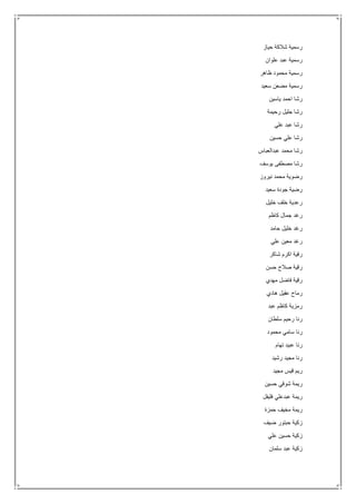 ‫حياز‬ ‫شالكة‬ ‫رسمية‬
‫علوان‬ ‫عبد‬ ‫رسمية‬
‫ظاهر‬ ‫محمود‬ ‫رسمية‬
‫سعيد‬ ‫مضعن‬ ‫رسمية‬
‫ياسين‬ ‫احمد‬ ‫رشا‬
‫رحيمة‬ ‫جليل‬ ‫رشا‬
‫علي‬ ‫عبد‬ ‫رشا‬
‫حسي‬ ‫علي‬ ‫رشا‬‫ن‬
‫عبدالعباس‬ ‫محمد‬ ‫رشا‬
‫يوسف‬ ‫مصطفى‬ ‫رشا‬
‫نيروز‬ ‫محمد‬ ‫رضوية‬
‫سعيد‬ ‫جودة‬ ‫رضية‬
‫خليل‬ ‫خلف‬ ‫رعدية‬
‫كاظم‬ ‫جمال‬ ‫رغد‬
‫حامد‬ ‫خليل‬ ‫رغد‬
‫علي‬ ‫معين‬ ‫رغد‬
‫شاكر‬ ‫اكرم‬ ‫رقية‬
‫حسن‬ ‫صالح‬ ‫رقية‬
‫مهدي‬ ‫فاضل‬ ‫رقية‬
‫هادي‬ ‫عقيل‬ ‫رماح‬
‫عبد‬ ‫كاظم‬ ‫رمزية‬
‫سلطان‬ ‫رحيم‬ ‫رنا‬
‫محمود‬ ‫سامي‬ ‫رنا‬
‫تهام‬ ‫عبيد‬ ‫رنا‬
‫رشيد‬ ‫مجيد‬ ‫رنا‬
‫مجيد‬ ‫قيس‬ ‫ريم‬
‫حسين‬ ‫شوقي‬ ‫ريمة‬
‫فليفل‬ ‫عبدعلي‬ ‫ريمة‬
‫حمزة‬ ‫مخيف‬ ‫ريمة‬
‫ضيف‬ ‫حبتور‬ ‫زكية‬
‫علي‬ ‫حسين‬ ‫زكية‬
‫سلمان‬ ‫عبد‬ ‫زكية‬
 