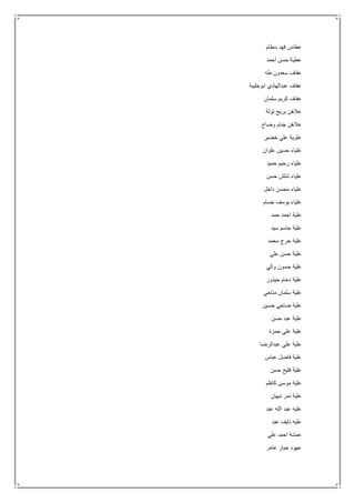 ‫سطام‬ ‫فهد‬ ‫عطاس‬
‫أحمد‬ ‫حسن‬ ‫عطية‬
‫طه‬ ‫سعدون‬ ‫عفاف‬
‫ابوحليبة‬ ‫عبدالهادي‬ ‫عفاف‬
‫سلمان‬ ‫كريم‬ ‫عفاف‬
‫تولة‬ ‫بريج‬ ‫عالهن‬
‫وضاح‬ ‫جنام‬ ‫عالهن‬
‫خضير‬ ‫علي‬ ‫علوية‬
‫علوان‬ ‫حسين‬ ‫علياء‬
‫حميد‬ ‫رحيم‬ ‫علياء‬
‫حسن‬ ‫شلش‬ ‫علياء‬
‫داخل‬ ‫محسن‬ ‫علياء‬
‫جسام‬ ‫يوسف‬ ‫علياء‬
‫حمد‬ ‫احمد‬ ‫علية‬
‫سيد‬ ‫جاسم‬ ‫علية‬
‫محمد‬ ‫حرج‬ ‫علية‬
‫علي‬ ‫حسن‬ ‫علية‬
‫والي‬ ‫حسون‬ ‫علية‬
‫حيذور‬ ‫دحام‬ ‫علية‬
‫مناحي‬ ‫سلمان‬ ‫علية‬
‫حسين‬ ‫ضاحي‬ ‫علية‬
‫حسن‬ ‫عبد‬ ‫علية‬
‫حمزة‬ ‫علي‬ ‫علية‬
‫عبدالرضا‬ ‫علي‬ ‫علية‬
‫عباس‬ ‫فاضل‬ ‫علية‬
‫حسن‬ ‫فليح‬ ‫علية‬
‫كاظم‬ ‫موسى‬ ‫علية‬
‫نبهان‬ ‫نمر‬ ‫علية‬
‫عبد‬ ‫الله‬ ‫عبد‬ ‫عليه‬
‫عبد‬ ‫نايف‬ ‫عليه‬
‫علي‬ ‫احمد‬ ‫عمشة‬
‫عامر‬ ‫جبار‬ ‫عهود‬
 