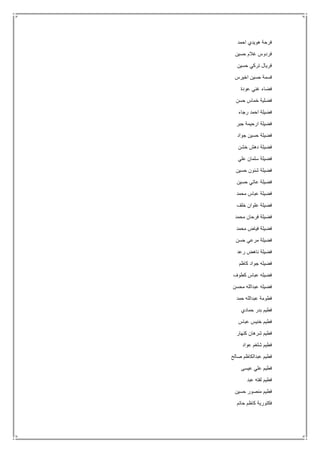 ‫احمد‬ ‫هويدي‬ ‫فرحة‬
‫حسين‬ ‫غالم‬ ‫فردوس‬
‫حسين‬ ‫تركي‬ ‫فريال‬
‫اخيرس‬ ‫حسين‬ ‫فسمة‬
‫عودة‬ ‫غني‬ ‫فضاء‬
‫حسن‬ ‫خماس‬ ‫فضلية‬
‫رجاء‬ ‫احمد‬ ‫فضيلة‬
‫جبر‬ ‫ارحيمة‬ ‫فضيلة‬
‫جواد‬ ‫حسين‬ ‫فضيلة‬
‫خشن‬ ‫دهش‬ ‫فضيلة‬
‫علي‬ ‫سلمان‬ ‫فضيلة‬
‫حسين‬ ‫شنون‬ ‫فضيلة‬
‫حسين‬ ‫عاتي‬ ‫فضيلة‬
‫محمد‬ ‫عباس‬ ‫فضيلة‬
‫خلف‬ ‫علوان‬ ‫فضيلة‬
‫محمد‬ ‫فرحان‬ ‫فضيلة‬
‫محمد‬ ‫فياض‬ ‫فضيلة‬
‫حسن‬ ‫مرعي‬ ‫فضيلة‬
‫رعد‬ ‫ناهض‬ ‫فضيلة‬
‫كاظم‬ ‫جواد‬ ‫فضيله‬
‫كطوف‬ ‫عباس‬ ‫فضيله‬
‫محسن‬ ‫عبدالله‬ ‫فضيله‬
‫حمد‬ ‫عبدالله‬ ‫فطومة‬
‫حمادي‬ ‫بدر‬ ‫فطيم‬
‫عباس‬ ‫خنيس‬ ‫فطيم‬
‫كنهار‬ ‫شرهان‬ ‫فطيم‬
‫عواد‬ ‫شلغم‬ ‫فطيم‬
‫صالح‬ ‫عبدالكاظم‬ ‫فطيم‬
‫عيسى‬ ‫علي‬ ‫فطيم‬
‫عبد‬ ‫لفته‬ ‫فطيم‬
‫حسين‬ ‫منصور‬ ‫فطيم‬
‫حاتم‬ ‫كاظم‬ ‫فكتورية‬
 