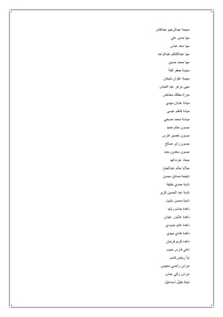 ‫عبدالقادر‬ ‫عبدالرحيم‬ ‫منيحة‬
‫علي‬ ‫حسن‬ ‫مها‬
‫عباس‬ ‫سعد‬ ‫مها‬
‫عبدالواحد‬ ‫عبدالكاظم‬ ‫مها‬
‫حسين‬ ‫محمد‬ ‫مها‬
‫لفتة‬ ‫جعفر‬ ‫مهدية‬
‫شيخان‬ ‫علوان‬ ‫مهدية‬
‫العباس‬ ‫عبد‬ ‫مزهر‬ ‫مهى‬
‫مختاض‬ ‫مطلك‬ ‫موزة‬
‫مهدي‬ ‫عدنان‬ ‫ميادة‬
‫عيسى‬ ‫كاظم‬ ‫ميادة‬
‫صبحي‬ ‫محمد‬ ‫مياسة‬
‫حميد‬ ‫حاتم‬ ‫ميسون‬
‫فارس‬ ‫خضير‬ ‫ميسون‬
‫ميس‬‫صالح‬ ‫زاير‬ ‫ون‬
‫حمد‬ ‫سعدون‬ ‫ميسون‬
‫فهد‬ ‫عوده‬ ‫ميعاد‬
‫عبدالجبار‬ ‫حاتم‬ ‫مياليا‬
‫محسن‬ ‫صادق‬ ‫ناجحة‬
‫خليفة‬ ‫حمدي‬ ‫نادية‬
‫كزير‬ ‫الحسين‬ ‫عبد‬ ‫نادية‬
‫بشيت‬ ‫محسن‬ ‫نادية‬
‫رشيد‬ ‫جاسم‬ ‫ناهدة‬
‫عيدان‬ ‫عاشور‬ ‫ناهدة‬
‫حمودي‬ ‫غانم‬ ‫ناهدة‬
‫مهدي‬ ‫هادي‬ ‫ناهدة‬
‫فرحان‬ ‫كريم‬ ‫ناهده‬
‫حبيب‬ ‫فارس‬ ‫ناهي‬
‫قاسم‬ ‫رياض‬ ‫نبأ‬
‫محيبس‬ ‫راضي‬ ‫نبراس‬
‫عباس‬ ‫زكي‬ ‫نبراس‬
‫اسماعيل‬ ‫خليل‬ ‫نجاة‬
 