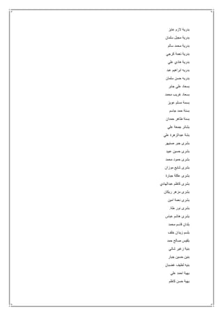 ‫عايز‬ ‫الزم‬ ‫بدرية‬
‫سلمان‬ ‫مجبل‬ ‫بدرية‬
‫سالم‬ ‫محمد‬ ‫بدرية‬
‫كرجي‬ ‫نعمة‬ ‫بدرية‬
‫علي‬ ‫هادي‬ ‫بدرية‬
‫عبد‬ ‫ابراهيم‬ ‫بدريه‬
‫حسن‬ ‫بدريه‬‫سلمان‬
‫جابر‬ ‫علي‬ ‫بسعاد‬
‫محمد‬ ‫غريب‬ ‫بسعاد‬
‫عويز‬ ‫مسلم‬ ‫بسمة‬
‫جاسم‬ ‫حمد‬ ‫بسنة‬
‫حمدان‬ ‫طاهر‬ ‫بسنة‬
‫علي‬ ‫جمعة‬ ‫بشائر‬
‫علي‬ ‫عبدالزهرة‬ ‫بشة‬
‫صنيهر‬ ‫جبر‬ ‫بشرى‬
‫عبيد‬ ‫حسين‬ ‫بشرى‬
‫محمد‬ ‫حمود‬ ‫بشرى‬
‫موزان‬ ‫شايع‬ ‫بشرى‬
‫جبارة‬ ‫عكلة‬ ‫بشرى‬
‫عبدالهادي‬ ‫كاظم‬ ‫بشرى‬
‫ريكان‬ ‫مزهر‬ ‫بشرى‬
‫امين‬ ‫نعمة‬ ‫بشرى‬
.‫طة‬ ‫نور‬ ‫بشرى‬
‫عباس‬ ‫هاشم‬ ‫بشرى‬
‫محمد‬ ‫قاسم‬ ‫بلدان‬
‫خلف‬ ‫زيدان‬ ‫بلسم‬
‫حمد‬ ‫صالح‬ ‫بلقيس‬
‫شاتي‬ ‫زغير‬ ‫بنية‬
‫جبار‬ ‫حسين‬ ‫بنين‬
‫غضبان‬ ‫لطيف‬ ‫بنيه‬
‫علي‬ ‫احمد‬ ‫بهية‬
‫كاظم‬ ‫حسن‬ ‫بهية‬
 