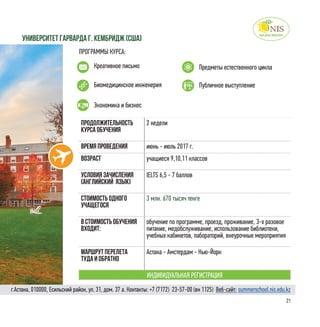 21
университет гарварда г. кембридж (сша)
ПРОГРАММЫ КУРСА:
Креативное письмо Предметы естественного цикла
Экономика и бизнес
Биомедицинское инженерия Публичное выступление
Продолжительность
курса обучения
2 недели
Время проведения июнь - июль 2017 г.
Возраст учащиеся 9,10,11 классов
Условия зачисления
(английский язык)
IELTS 6,5 - 7 баллов
Стоимость одного
учащегося
3 млн. 670 тысяч тенге
в стоимость обучения
входит:
обучение по программе, проезд, проживание, 3-х разовое
питание, медобслуживание, использование библиотеки,
учебных кабинетов, лабораторий, внеурочные мероприятия
Маршрут перелета
туда и обратно
Астана - Амстердам - Нью-Йорк
ИНДИВИДУАЛЬНАЯ РЕГИСТРАЦИЯ
г.Астана, 010000, Есильский район, ул. 31, дом. 37 а. Контакты: +7 (7172)  23-57-00 (вн 1125) Веб-сайт: summerschool.nis.edu.kz
 