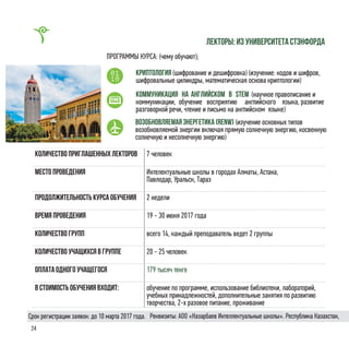 24
лекторы: из университета стэнфорда
Количество приглашенных лекторов 7 человек
Место проведения Интелектуальные школы в городах Алматы, Астана,
Павлодар, Уральск, Тараз
Продолжительность курса обучения 2 недели
Время проведения 19 - 30 июня 2017 года
Количество групп всего 14, каждый преподаватель ведет 2 группы
Количество учащихся в группе 20 - 25 человек
Оплата одного учащегося 179 тысяч тенге
в стоимость обучения входит: обучение по программе, использование библиотеки, лабораторий,
учебных принадлежностей, дополнительные занятия по развитию
творчества, 2-х разовое питание, проживание
ПРОГРАММЫ КУРСА: (чему обучают);
Криптология (шифрование и дешифровка) (изучение: кодов и шифров,
шифровальные цилиндры, математическая основа криптологии)
Коммуникация на английском в STEM (научное правописание и
коммуникации, обучение восприятию английского языка, развитие
разговорной речи, чтение и письмо на английском языке)
Возобновляемая энергетика (RENW) (изучение основных типов
возобновляемой энергии включая прямую солнечную энергию, косвенную
солнечную и несолнечную энергию)
Реквизиты: АОО «Назарбаев Интеллектуальные школы». Республика Казахстан,Срок регистрации заявок: до 10 марта 2017 года.
 