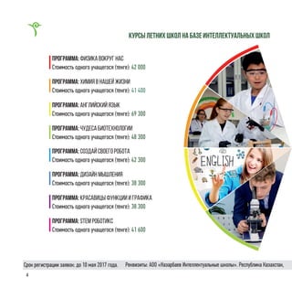 4
Курсы Летних школ на базе Интеллектуальных школ
Срок регистрации заявок: до 10 мая 2017 года. Реквизиты: АОО «Назарбаев Интеллектуальные школы». Республика Казахстан,
программа: Физика вокруг нас
Стоимость одного учащегося (тенге): 42 000
программа: Химия в нашей жизни
Стоимость одного учащегося (тенге): 41 400
программа: английский язык
Стоимость одного учащегося (тенге): 69 300
программа: чудеса биотехнологии
Стоимость одного учащегося (тенге): 48 300
программа: создай своего робота
Стоимость одного учащегося (тенге): 42 300
программа: дизайн мышления
Стоимость одного учащегося (тенге): 38 300
программа: красавицы функции и графика
Стоимость одного учащегося (тенге): 38 300
программа: stem роботикс
Стоимость одного учащегося (тенге): 41 600
 
