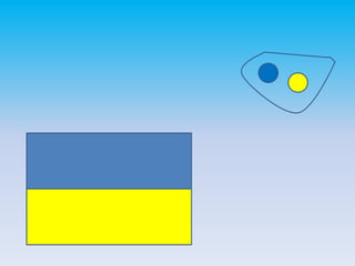 Aнімація  РowerРoint 2010