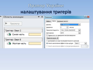 Aнімація  РowerРoint 2010