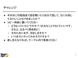 チャレンジ
● 今日のこの勉強会で話を聞いたり自分で話して、なにか試し
てみたいことはできましたか？
● コピー用紙に書いてください
○ どうなっていたいですか？（壮大なことでなくていいです。
それと、なるべく具体的に）
○ そのためにまず、何をしますか？
○ いつまでにやってみれそうですか？
● 差し支えなければ、テーブル内で発表ください
22
 