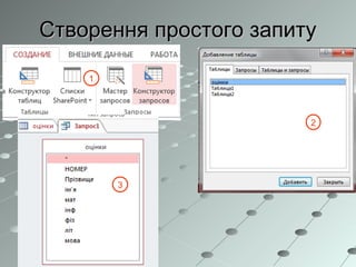 Створення простого запитуСтворення простого запиту
2
3
1
 