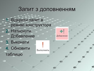 Запит з доповненнямЗапит з доповненням
1.1. Відкрити запит вВідкрити запит в
режимі конструкторарежимі конструктора
2.2. НатиснутиНатиснути
ДобавлениеДобавление
3.3. ВиконатиВиконати
4.4. ОбновитиОбновити
таблицютаблицю
 