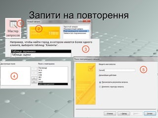 2
Запити на повторенняЗапити на повторення
1
2
3
4
5
 
