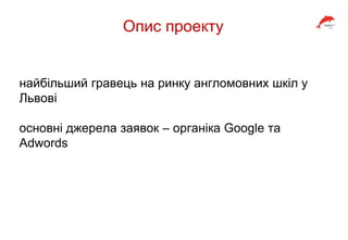 Опис проекту
найбільший гравець на ринку англомовних шкіл у
Львові
основні джерела заявок – органіка Google та
Adwords
 