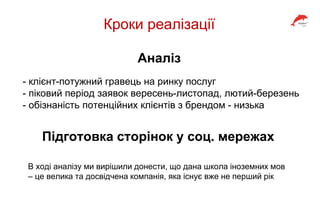 Кроки реалізації
Аналіз
- клієнт-потужний гравець на ринку послуг
- піковий період заявок вересень-листопад, лютий-березень
- обізнаність потенційних клієнтів з брендом - низька
Підготовка сторінок у соц. мережах
В ході аналізу ми вирішили донести, що дана школа іноземних мов
– це велика та досвідчена компанія, яка існує вже не перший рік
 