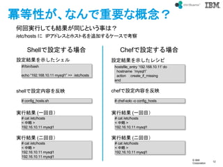 ? IBM
Corporation
12
text
ԤʤҪʸ
λ،gФƤYͬȤ¤ϣ
/etc/hosts  IPɥ쥹ȥۥ׷Ӥ륱`ǿ
ShellO ChefO
#!/bin/bash
echo 192.168.10.11 mysql1 >> /etc/hosts
hostsfile_entry 192.168.10.11' do
hostname mysql1'
action :create_if_missing
end
OYʾ쥷
chefOݤӳ
# chef-solo -o config_hosts
shellOݤӳ
# config_hosts.sh
OYʾ
gнY (һĿ gнY (һĿ
# cat /etc/hosts
<  >
192.16.10.11 mysql1
# cat /etc/hosts
<  >
192.16.10.11 mysql1
gнY (Ŀ gнY (Ŀ
# cat /etc/hosts
<  >
192.16.10.11 mysql1
# cat /etc/hosts
<  >
192.16.10.11 mysql1
192.16.10.11 mysql1
 
