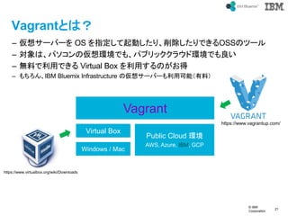 ? IBM
Corporation
21
text
VagrantȤϣ
C 륵`Щ` OS ָӤꡢǤOSSΥĩ`
C ϡѥ΁hǤ⡢ѥ֥å饦ɭhǤ
C oϤäǤ Virtual Box äΤ
C IBM Bluemix Infrastructure ΁륵`Щ`ÿܣϣ
Windows / Mac
Virtual Box
Vagrant
Public Cloud h
AWS, Azure, IBM, GCP
https://www.vagrantup.com/
https://www.virtualbox.org/wiki/Downloads
 