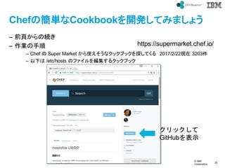 ? IBM
Corporation
25
text
ChefκgCookbook_kƤߤޤ礦
C ǰ퓤ξA
C I
C Chef  Super Market ʹʥå֥å̽Ƥ 2017/2/22F 3203
C ¤ /etc/hosts Υե򾎼륯å֥å
https://supermarket.chef.io/
å
GitHubʾ
 