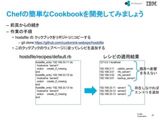 ? IBM
Corporation
26
text
ChefκgCookbook_kƤߤޤ礦
C ǰ퓤ξA
C I
? hostsfile  å֥åݥȥ˥ԩ`
C git clone https://github.com/customink-webops/hostsfile
? Υå֥åΥ֥ک`ˏäƥ쥷Ԥ׷Ӥ
hostsfile_entry '192.168.33.11' do
hostname 'server1'
action :create_if_missing
end
hostsfile_entry '192.168.33.12' do
hostname 'server2'
action :create_if_missing
end
hostsfile_entry '192.168.33.13' do
hostname 'server3'
action :create_if_missing
end
hostsfile/recipes/default.rb
127.0.0.1 localhost
192.168.3.11 zabbix_server
192.168.3.51 nfs_server1
192.168.3.52 nfs_server2
192.168.3.61 backup_server1
192.168.33.11 server1
192.168.33.12 server2
192.168.33.13 server3
ȴӰ
뤨ʤ
ڤʤ
ȥ׷
쥷ԤmýY
 
