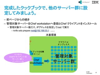 ? IBM
Corporation
30
text
ɤå֥åǡΥ`Щ`ȺO
Ƥߤޤ礦
C ǰک`ξA
C 팝󥵩`Щ`Chef workstationصhChef 饤Ȥ򥤥󥹥ȩ`
? 팝󥵩`Щ`IPɥ쥹ָroot ǌg
C knife solo prepare root@192.168.33.1 

Chef饤Ȥ
`Щ`Ⱥ
󥹥ȩ`
 