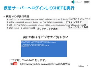 ? IBM
Corporation
36
text
륵`Щ`إ󤷤CHEFg
C BޥɌg
gФΘӤӥǥǤE¤
CHEF󥹥ȩ`
ڥե
ۥå֥åȡ
ܥå֥åm
https://www.youtube.com/watch?v=xxUc7vRjW5k
ӥǥϡYoutubeˤޤ
 