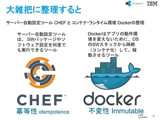 ? IBM
Corporation
51
text
jѤ
`Щ`ԄOĩ` CHEF  ƥ?󥿥h Docker
`Щ`ԄOĩ`
ϡ SWѥå`䥽
եȥOζȤ
gФǤĩ`
Dockerϥץ΄h
䤨ʤˡOS
SWå~
ƥʻơ
Ӥĩ`
 Immutable idempotence
 