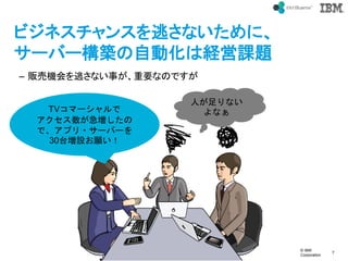 ? IBM
Corporation
7
text
ӥͥ󥹤Ӥʤˡ
`Щ`BԄӻϽUn}
C ؜әCӤʤ¤ҪʤΤǤ
TVީ`

ǡץ?`Щ`
30̨O
ˤʤ
ʤ
 