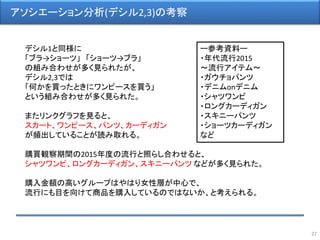 ファッションecサイトにおける消費者行動について