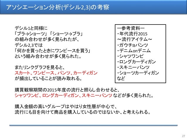 ファッションecサイトにおける消費者行動について ファッションecサイトにおける消費者行動について