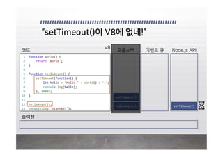 helloAsync()
setTimeout()
setTimeout()
 