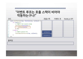anonymous()
callback()
 