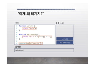 helloWorld()
world()
 