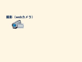 撮影（webカメラ）
 