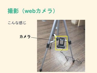 撮影（webカメラ）
こんな感じ
カメラ
 