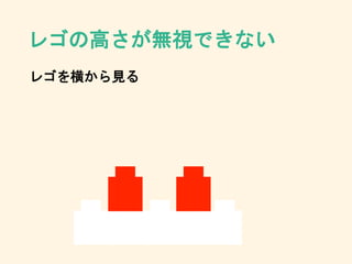 レゴの高さが無視できない
レゴを横から見る
 