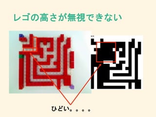 レゴの高さが無視できない
ひどい。。。。
 
