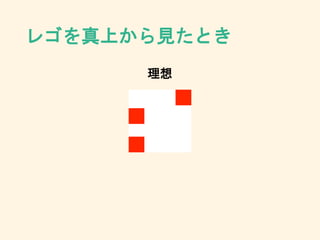 レゴを真上から見たとき
理想
 