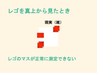 レゴを真上から見たとき
現実（雑）
レゴのマスが正常に測定できない
 