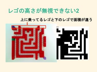 レゴの高さが無視できない2
上に乗ってるレゴと下のレゴで面積が違う
 