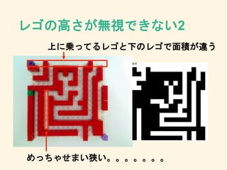 レゴの高さが無視できない2
上に乗ってるレゴと下のレゴで面積が違う
めっちゃせまい狭い。。。。。。。
 
