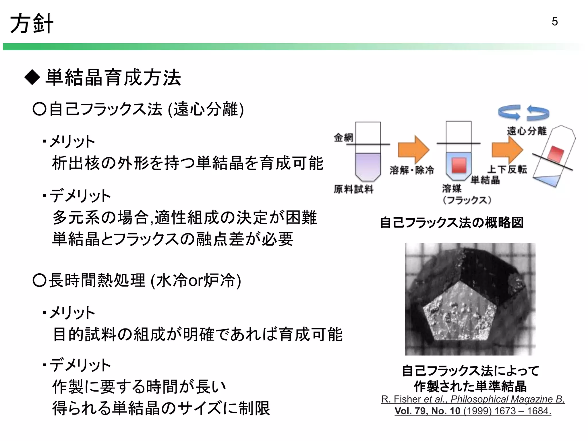 準結晶研究会スライド