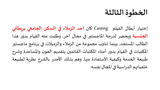 ‫اﻟﺜﺎﻟﺜﺔ‬ ‫ا�خﻄﻮة‬
‫إﺧﺘﻴﺎر‬‫أﺑﻄﺎل‬‫اﻟﻔﻴﻠﻢ‬Casting:‫�ﺎن‬‫أﺣﺪ‬‫اﻟﺰﻣﻼء‬��‫اﻟﺴﻜﻦ‬��‫ا�جﺎﻣ‬‫ﺑﺮ�ﻄﺎ�ﻲ‬
‫ا�جنﺴﻴﺔ‬‫و�ﺤﻀﺮ‬‫ﺟﺔ‬‫ر‬‫ﻟﺪ‬��‫اﳌﺎﺟﺴﺘ‬��‫ﻣﺠﺎل‬‫آﺧﺮ‬,‫وﻃﻠﺒﺖ‬‫ﻣﻨﮫ‬‫اﻟﻘﻴﺎم‬‫ر‬‫ﺑﺪو‬‫هﺬا‬
‫اﻟﻄﺎﻟﺐ‬‫اﳌﺴﺘﺠﺪ‬,‫ﺑيﻨﻤﺎ‬‫ﺗﻨﺎوب‬‫ﻣﺠﻤﻮﻋﺔ‬‫ﻣﻦ‬‫اﻟﺰﻣﻼء‬‫واﻟﺰﻣﻴﻼت‬��‫ﺑﺮﻧﺎﻣﺞ‬‫ﻣ‬��‫ﺎﺟﺴﺘ‬
‫اﳌﻜﺘﺒﺎت‬��‫اﻟﻘﻴﺎم‬‫ر‬‫ﺑﺪو‬‫أﻣﻨﺎء‬‫اﳌﻜﺘﺒﺎت‬‫اﻟﻘﺎﺋﻤ�ن‬‫ﺑﺘﻘﺪﻳﻢ‬‫ن‬‫اﻟﻌﻮ‬‫واﳌ‬‫ﺴﺎﻋﺪة‬‫وﺷﺮح‬
‫ﻃﺒﻴﻌﺔ‬‫ا�خﺪﻣﺔ‬‫وﻛﻴﻔﻴﺔ‬‫اﻻﺳﺘﻔﺎدة‬‫ﻣ��ﺎ‬,‫وهﻢ‬‫ﺑﺬﻟﻚ‬‫اﻷﺟﺪر‬‫ﺑﺎﻟﺸﺮح‬‫ﻧﻈﺮ�ﺔ‬‫ﻟﻄﺒﻴﻌﺔ‬
‫ﺧﻠﻔﻴﺎ��ﻢ‬‫اﺳﻴﺔ‬‫ر‬‫اﻟﺪ‬��‫ا�جﺎل‬‫ﻧﻔﺴﮫ‬.
 