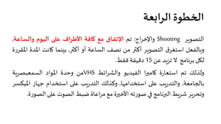 ‫اﻟﺮا�ﻌﺔ‬ ‫ا�خﻄﻮة‬
‫اﻟﺘﺼﻮ�ﺮ‬Shooting‫اج‬‫ﺮ‬‫واﻹﺧ‬:‫ﺗﻢ‬‫اﻹﺗﻔﺎق‬‫ﻣﻊ‬‫�ﺎﻓﺔ‬‫اﻷﻃﺮاف‬��‫ﻋ‬‫اﻟﻴﻮم‬‫واﻟﺴﺎﻋﺔ‬,
‫و�ﺎﻟﻔﻌﻞ‬‫ق‬‫اﺳﺘﻐﺮ‬‫اﻟﺘﺼﻮ�ﺮ‬��‫أﻛ‬‫ﻣﻦ‬‫ﻧﺼﻒ‬‫اﻟﺴﺎﻋﺔ‬‫أو‬��‫أﻛ‬,‫ﺑيﻨﻤﺎ‬‫�ﺎﻧﺖ‬‫اﳌ‬‫ﺪة‬‫ة‬‫ر‬‫اﳌﻘﺮ‬
‫ﻟ�ﻞ‬‫ﺑﺮﻧﺎﻣﺞ‬‫ﻻ‬‫ﺗﺰ�ﺪ‬‫ﻋﻦ‬15‫دﻗﻴﻘﺔ‬‫ﻓﻘﻂ‬.
‫وﻟﺬﻟﻚ‬‫ﺗﻢ‬‫ة‬‫ر‬‫اﺳﺘﻌﺎ‬‫ا‬��‫�ﺎﻣ‬‫اﻟﻔﻴﺪﻳﻮ‬‫اﺋﻂ‬‫ﺮ‬‫واﻟﺸ‬VHS‫ﻣﻦ‬‫وﺣﺪة‬‫اﳌﻮاد‬‫اﻟﺴﻤﻌﺒﺼﺮ�ﺔ‬
‫ﺑﺎ�جﺎﻣﻌﺔ‬,‫�ﺐ‬‫ر‬‫واﻟﺘﺪ‬��‫ﻋ‬‫اﺳﺘﺨﺪاﻣهﺎ‬,‫وﻛﺬﻟﻚ‬‫�ﺐ‬‫ر‬‫اﻟﺘﺪ‬��‫ﻋ‬‫اﺳﺘﺨﺪام‬‫ﺟهﺎز‬‫اﳌ‬‫ﻴﻜﺴﺮ‬
‫وﺗﺤﺮ�ﺮ‬‫ﺷﺮ�ﻂ‬‫اﻟ��ﻧﺎﻣﺞ‬��‫ﺗﮫ‬‫ر‬‫ﺻﻮ‬‫اﻷﺧ��ة‬‫ﻣﻊ‬‫اﻋﺎة‬‫ﺮ‬‫ﻣ‬‫ﺿﺒﻂ‬‫اﻟﺼﻮت‬��‫ﻋ‬‫اﻟ‬‫ة‬‫ر‬‫ﺼﻮ‬.
 