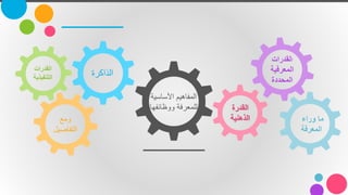 ‫األساسية‬ ‫المفاهيم‬
‫ووظائفها‬ ‫للمعرفة‬
‫الذاكرة‬
‫ومع‬
‫التفاصيل‬
‫القدرة‬
‫الذهنية‬
‫ا‬‫لقدرات‬
‫المعرفية‬
‫المحددة‬
‫القدرات‬
‫التنفيذية‬
‫وراء‬ ‫ما‬
‫المعرفة‬
 