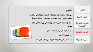 ‫الذاكرة‬
‫المعرفية‬ ‫القدرات‬
‫المحددة‬
‫المعرفة‬ ‫وراء‬ ‫ما‬
‫التنفيذي‬ ‫ات‬‫ر‬‫القد‬‫ة‬
‫الذهنية‬ ‫القدرة‬
‫المفهوم‬
‫وال‬ ‫الذهنية‬ ‫القوة‬ ‫الستخدام‬ ‫الفرد‬ ‫تؤهل‬ ‫التي‬ ‫والقدرة‬ ‫الكفاءة‬ ‫هي‬‫قدرات‬
‫والن‬ ‫والمهنية‬ ‫االجتماعية‬ ‫االحتياجات‬ ‫لتلبية‬ ‫المميزة‬ ‫المعرفية‬‫فسية‬.
‫الع‬ ‫التفكير‬ ‫مهارات‬ ‫مثل‬ ‫مهارات‬ ‫على‬ ‫التنفيذية‬ ‫القدرات‬ ‫وتشمل‬‫ليا‬
‫ومنها‬:
‫المستقبل‬ ‫حاجات‬ ‫توقع‬ ‫على‬ ‫المقدرة‬
‫األولويات‬ ‫تحديد‬
‫االجراءات‬ ‫وتنظيم‬ ‫الذاتي‬ ‫والتصحيح‬ ‫النقد‬ ‫على‬ ‫المقدرة‬.
 