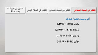 ‫المع‬ ‫المدخل‬ ‫في‬ ‫التفكير‬‫رفي‬‫الب‬ ‫المدخل‬ ‫في‬ ‫التفكير‬‫نائي‬ ‫السل‬ ‫المدخل‬ ‫في‬ ‫التفكير‬‫وكي‬
‫م‬ ‫نظرية‬ ‫في‬ ‫التفكير‬‫ا‬
‫الحداثة‬ ‫بعد‬
‫السلوكية‬ ‫النظرية‬ ‫مؤسسين‬ ‫أهم‬
‫بافلوف‬(1800-1950‫م‬)
‫ثورندايك‬(1874–1949‫م‬)
‫ن‬‫اتسو‬‫و‬(1878-1958‫م‬)
‫ي‬‫غوثر‬(1886–1959‫م‬)
 