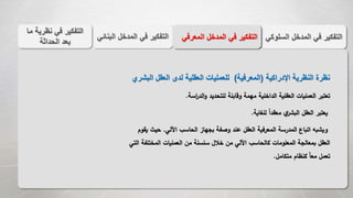 ‫الس‬ ‫المدخل‬ ‫في‬ ‫التفكير‬‫لوكي‬‫الب‬ ‫المدخل‬ ‫في‬ ‫التفكير‬‫نائي‬ ‫المعر‬ ‫المدخل‬ ‫في‬ ‫التفكير‬‫في‬
‫م‬ ‫نظرية‬ ‫في‬ ‫التفكير‬‫ا‬
‫الحداثة‬ ‫بعد‬
‫اإلدراكية‬ ‫النظرية‬ ‫نظرة‬(‫المعرفية‬)‫ا‬ ‫العقل‬ ‫لدى‬ ‫العقلية‬ ‫للعمليات‬‫لبشري‬
‫اسة‬‫ر‬‫الد‬‫و‬ ‫للتحديد‬ ‫وقابلة‬ ‫مهمة‬ ‫الداخلية‬ ‫العقلية‬ ‫العمليات‬ ‫تعتبر‬.
‫للغاية‬ ً‫ا‬‫معقد‬ ‫ي‬‫البشر‬ ‫العقل‬ ‫يعتبر‬.
‫اَللي‬ ‫الحاسب‬ ‫بجهاز‬ ‫وصفة‬ ‫عند‬ ‫العقل‬ ‫المعرفية‬ ‫المدرسة‬ ‫اتباع‬ ‫ويشبه‬.‫حيث‬‫يقوم‬
‫المختلف‬ ‫العمليات‬ ‫من‬ ‫سلسلة‬ ‫خالل‬ ‫من‬ ‫اَللي‬ ‫كالحاسب‬ ‫المعلومات‬ ‫بمعالجة‬ ‫العقل‬‫التي‬ ‫ة‬
‫متكامل‬ ‫كنظام‬ ً‫ا‬‫مع‬ ‫تعمل‬.
 