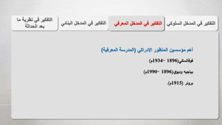 ‫الس‬ ‫المدخل‬ ‫في‬ ‫التفكير‬‫لوكي‬‫الب‬ ‫المدخل‬ ‫في‬ ‫التفكير‬‫نائي‬ ‫المعر‬ ‫المدخل‬ ‫في‬ ‫التفكير‬‫في‬
‫م‬ ‫نظرية‬ ‫في‬ ‫التفكير‬‫ا‬
‫الحداثة‬ ‫بعد‬
‫اإلدراكي‬ ‫المنظور‬ ‫مؤسسين‬ ‫أهم‬(‫المعرفية‬ ‫المدرسة‬)
‫فوقاتسكي‬(1896-1934‫م‬)
‫ي‬‫وديو‬ ‫بياجيه‬(1896-1990‫م‬)
‫برونر‬(1915‫م‬.)
 